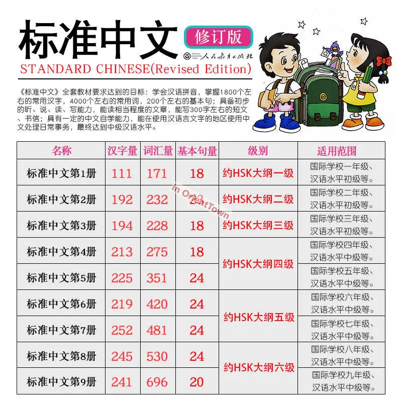 كتاب تمرينات قياسي صيني المجلد 3B طبعة منقحة HSK3 اختبار المستوى 3 لتعليم اللغة الصينية كغة أجنبية CU015 #5
