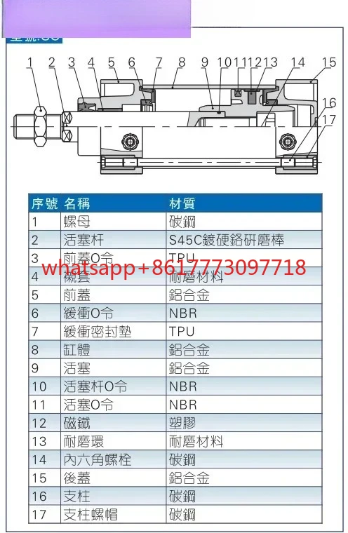 الأسطوانة القياسية الأصلية SC50 * 10/20/25/30/40/50/60/75-S-H-TC