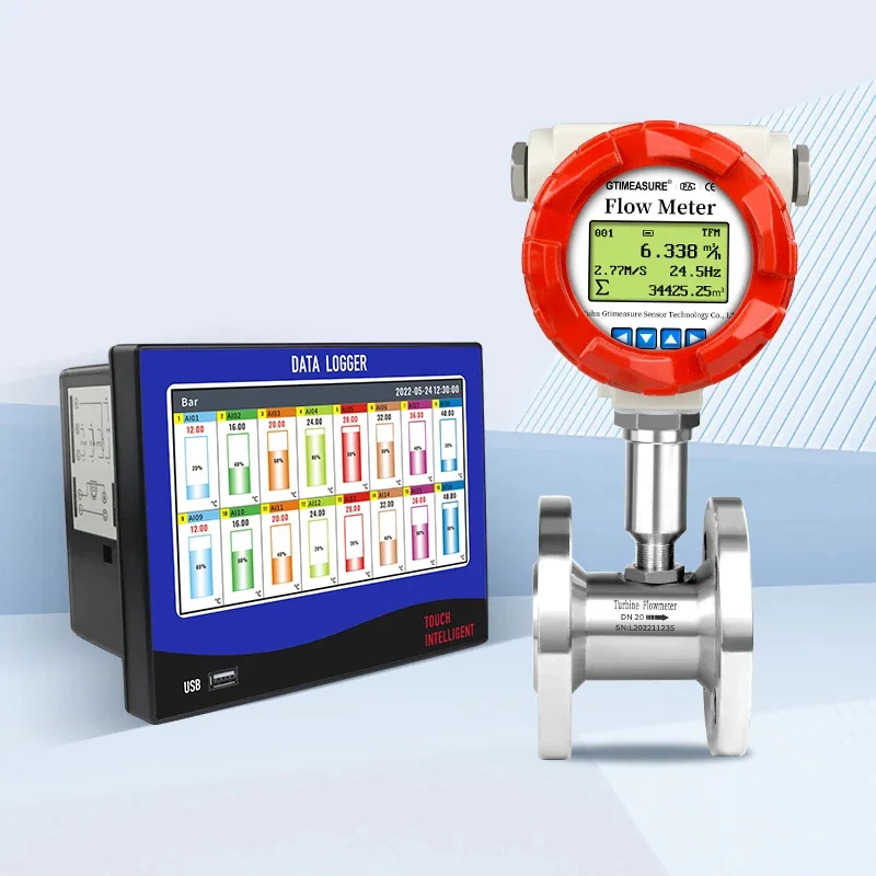 2026 Pulse Turbine Flow Meter Thread Flange Clamp Connection Clear Low Viscosity No Corrosive Liquid Measure