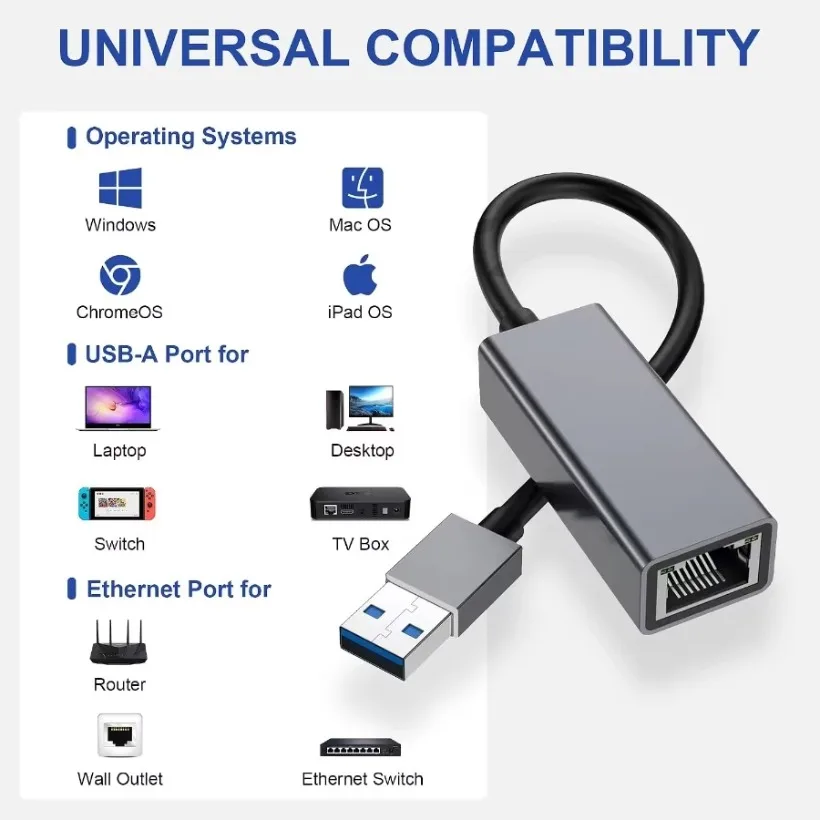 PzzPss 1000Mbps Ethernet Adapter USB 3.0 Type C to RJ45 Network USB Cable For Laptop MacBook PC Windows