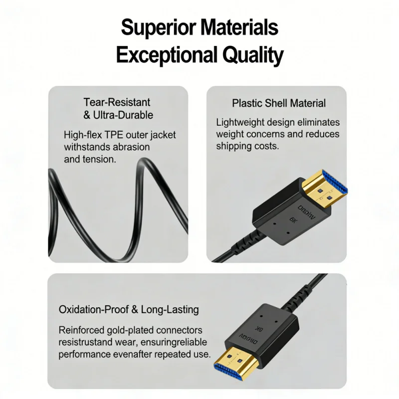 Thumbnail 4 - #4 Compare PS5 HDMI Cables Before You Buy