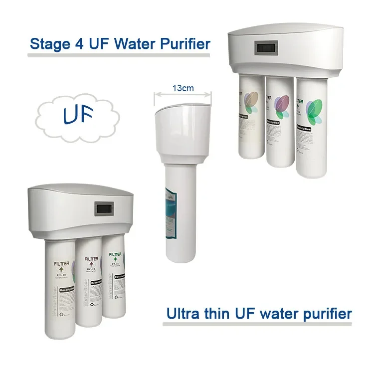 Purificador de agua RO eléctrico para el hogar con cartucho de filtro de repuesto rápido, nuevo diseño, sistema de ósmosis inversa, uso del fregadero de hoteles