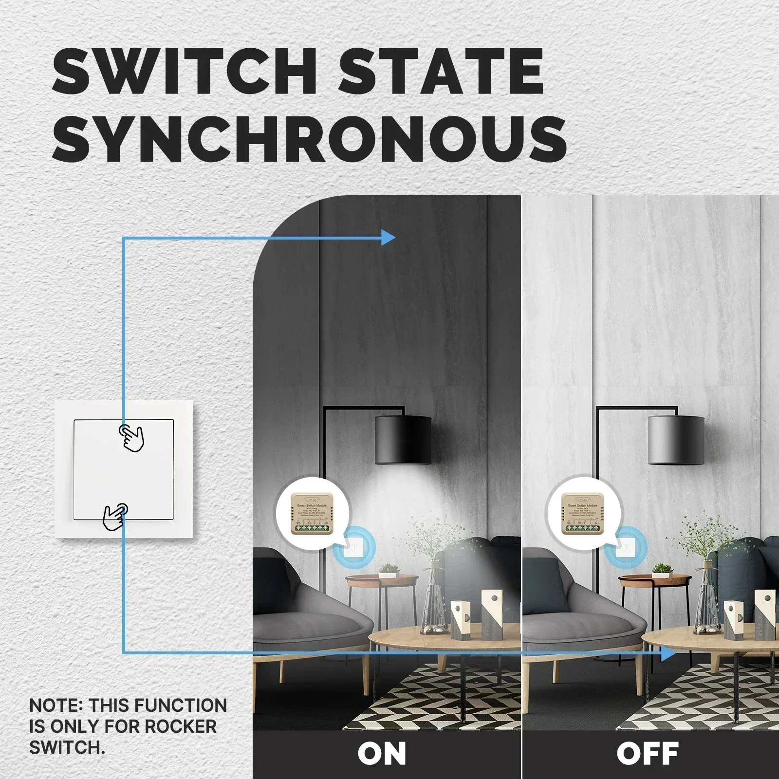 MOES-Star Série Anel Mini Interruptor Inteligente, Tuya, Wi-Fi, Zigbee, Módulo DIY Interruptor de Luz, 1/2 Gang, Controle Remoto, Trabalhar com Alexa, Google Home