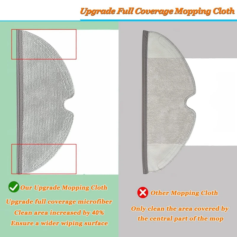 Replacement Accessories For Xiaomi Roborock S5 S6 S5 Max S6 Pure S6 Maxv S50 S51 S55 S60 S65 Robotic Vacuum Cleaner