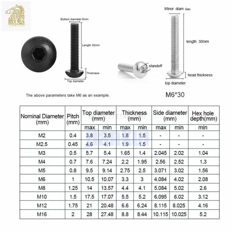 10/50 peças m2 m2.5 m3 m4 m5 m6 304 A2-70 aço inoxidável preto grau 10.9 iso7380 hexágono cabeça de soquete botão parafuso allen