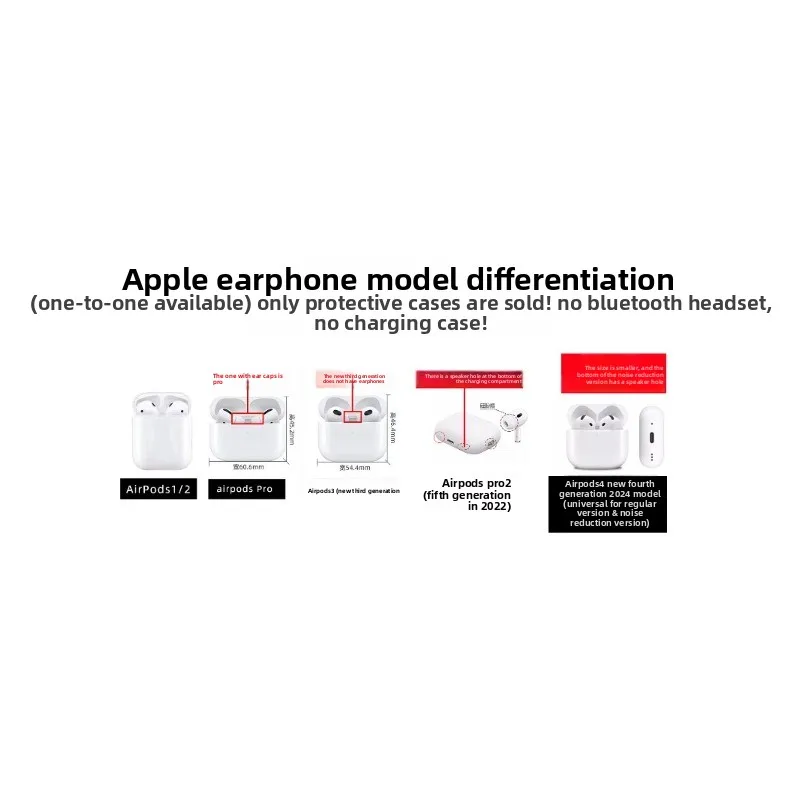 هدية عيد الميلاد عيد الميلاد نمط ليتشي سستة العالمي سماعة حقيبة التخزين AirPods 2/3/4/Pro/pro2/pro3 المحمولة