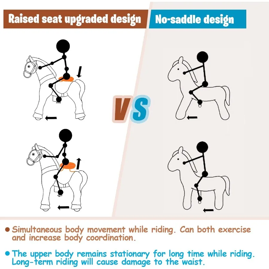 Ride on Unicorn Horse Pink Pony Cycle Toy, 30.1 pouces de hauteur en peluche Poney Unicorn Toy Rocking Mechanical Walking Animal avec