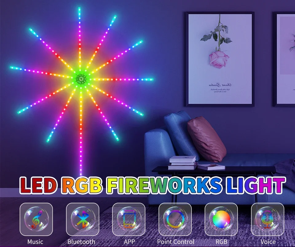 LED String Lights USB 5V RGBIC Strip Lights for Festival Wedding Christmas Party Decor Music Sync Dream Meteor Lamp