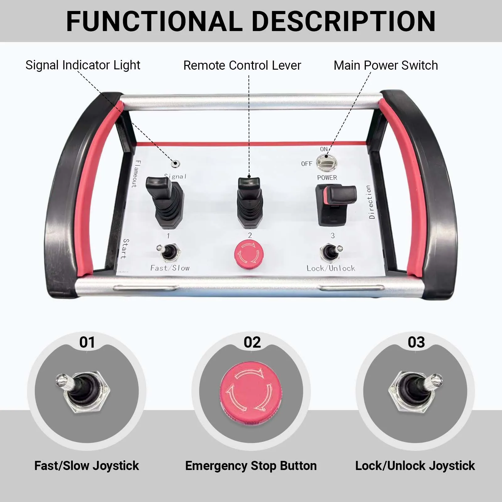 Inventory hydraulic remote control system with IP68 protection rating, range up to 225m, suitable for construction machinery