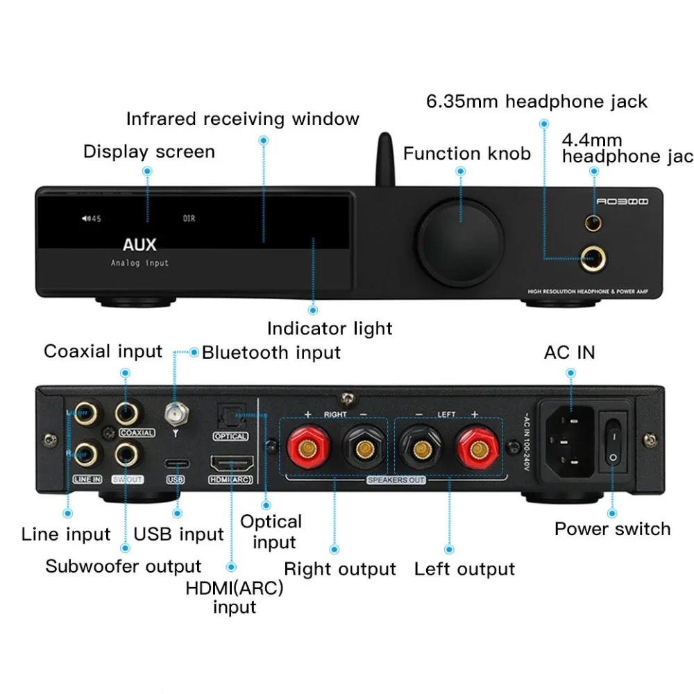 SMSL AO300 HIFI słuchawki Audio DAC wzmacniacz mocy AMP MA5332MS MQA-CD CS43131 XMOS XU-316 2.1 4.5/6.35MM dekoder wyjściowy AO300