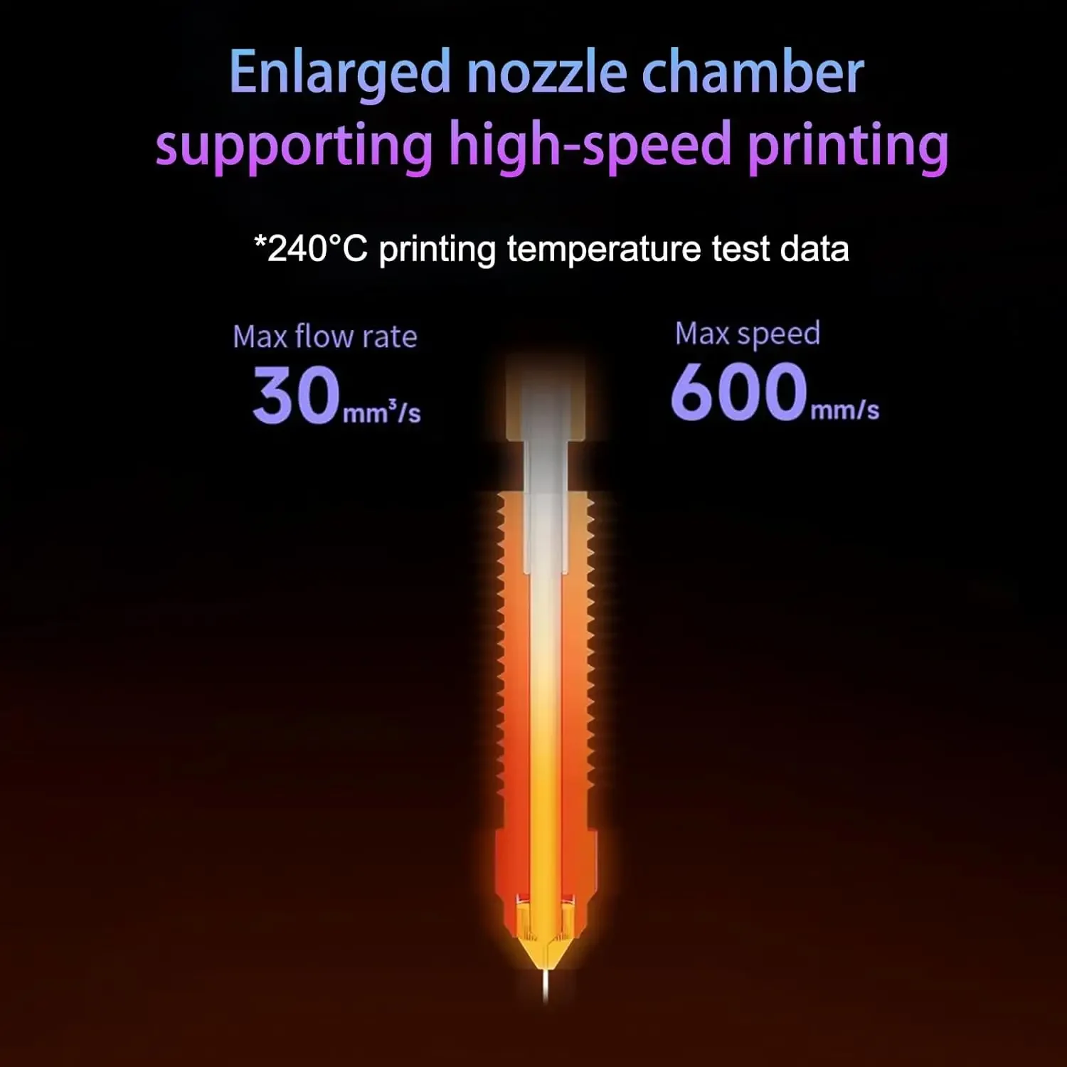 Creality 1PCS Unicorn Quick-Swap Nozzle Hardened Steel Nozzle High-Speed Printing for K1 Max K1C Ender-3 V3 Hot End Assembly - Image 2