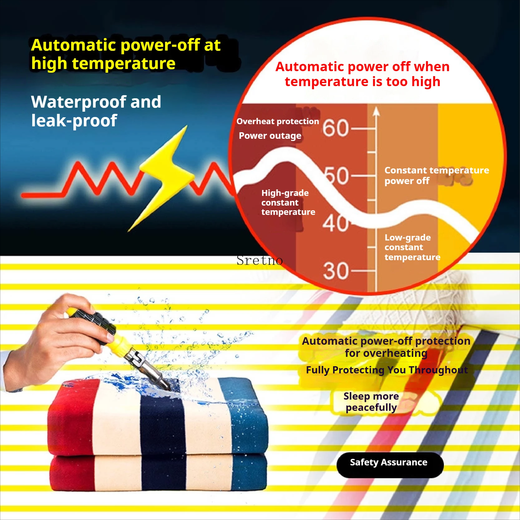 SRETNO بطانيات كهربائية ساخنة من الحرارة الزائدة حماية الجسم تدفئة مخطط لوحة التدفئة الكهربائية الدافئة للمنزل مكتب النوم حصيرة #3