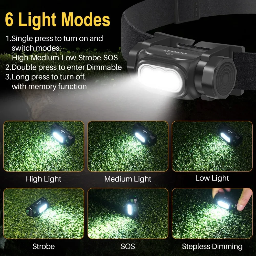 BORUiT HP130 3*LEDs 1150LM Headlamp Type-C Rechargesble Headlight with Magnet IP68 Waterproof Camping Fishing Head Torch