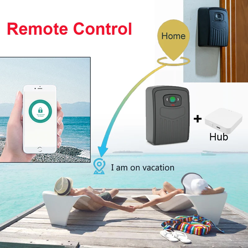 Remote Unlock Tuya Fingerprint Lock Box Bluetooth Key Storage Safe Box Wall Mounted Anti-theft Smart Life APP Included Hub