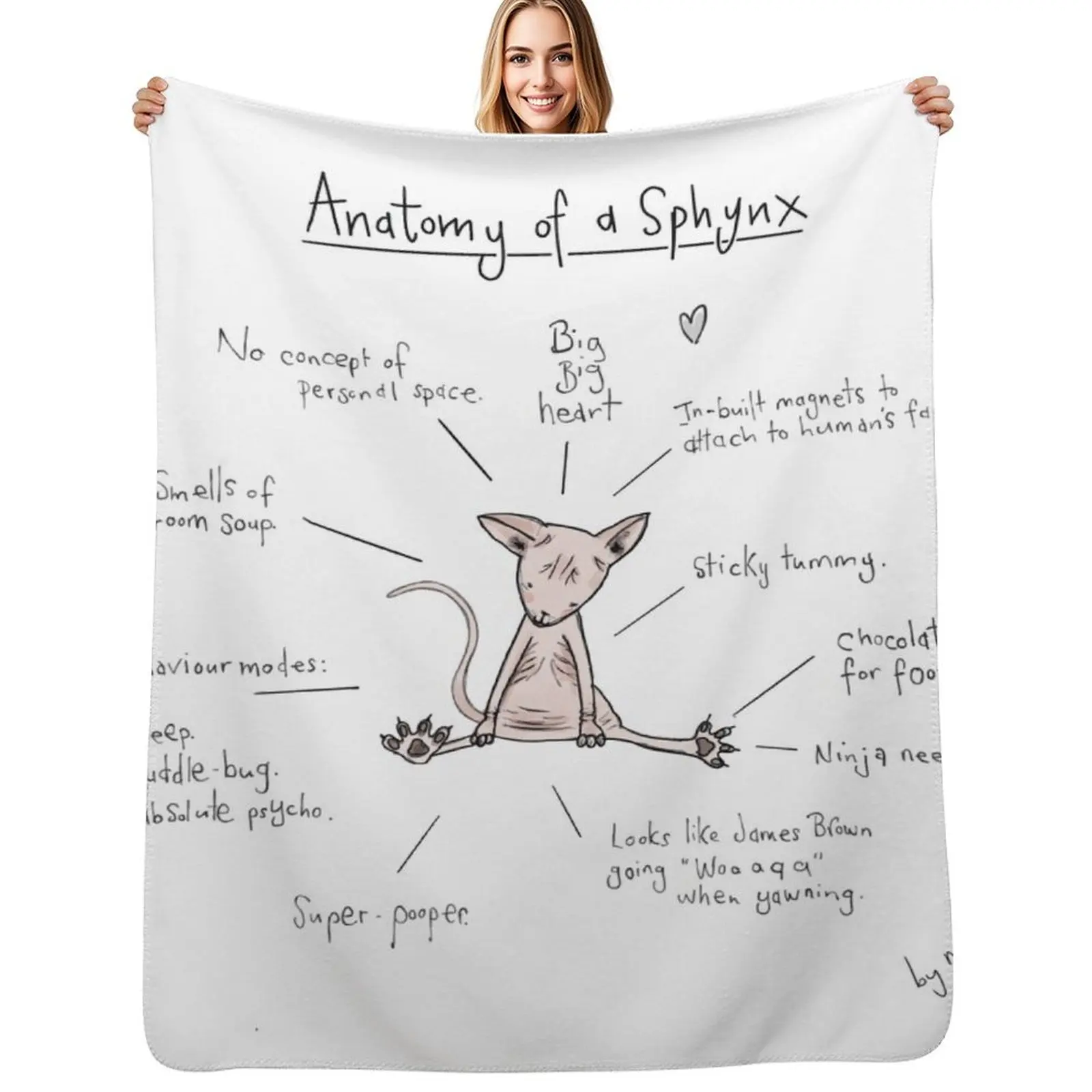 Anatomy of a Sphynx Throw Blanket for babies Soft Cute Designers Kid'S Comforter Blankets