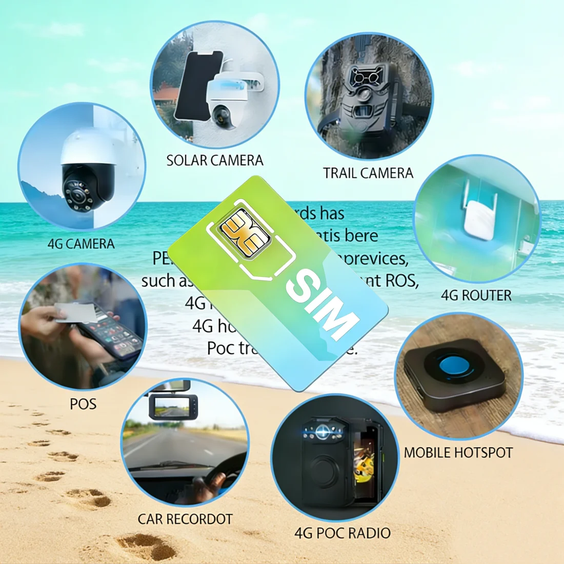 Karta SIM 4G do lokalizatora GPS dla zwierząt, uniwersalna w Azji, 360MB danych, urządzenie IoT, sieć 2G/3G/4G, 360 dni obsługi dla lokalizatora GPS. — zdjęcie produktu 5