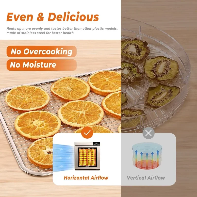 Food Dehydrator Machine 5 Stainless Steel Trays Digital Adjustable Timer 400W 176F Temperature Control Mini Dryer for Jerky