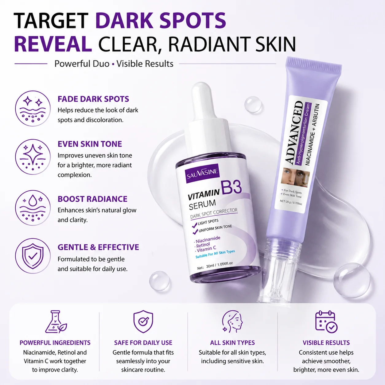 Vitamin B3 Serum + Niacinamide Arbutin Cream - 2-Pack. Easily Absorbed, Non-Greasy, Suitable for Normal, Dry, and Combination Sk
