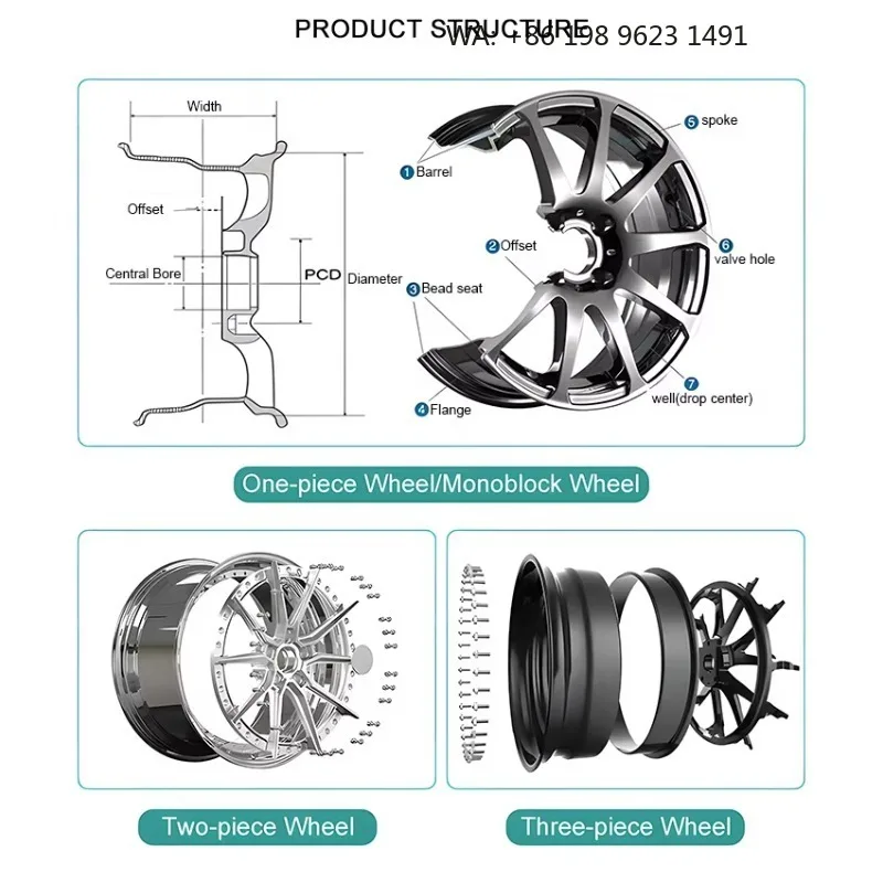High-end customized deep concave forged alloy wheel hub, multi-inch single-piece sport rims, 5×3 PCD, gold polished finish