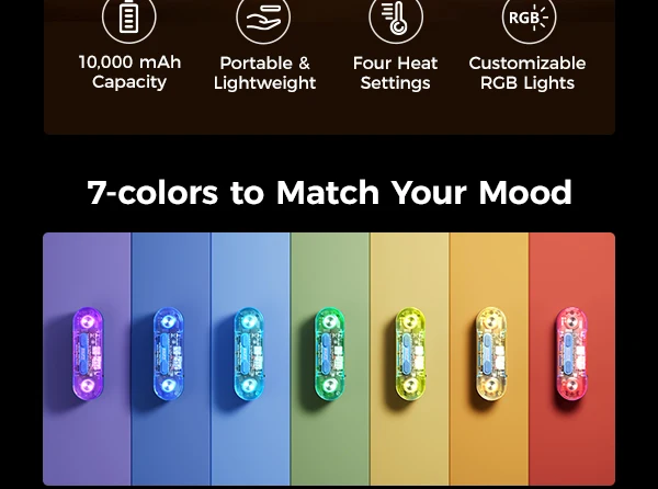 Magnetic hand warmer rechargeable 2 packs of 10,000mAh hand warmer power pack