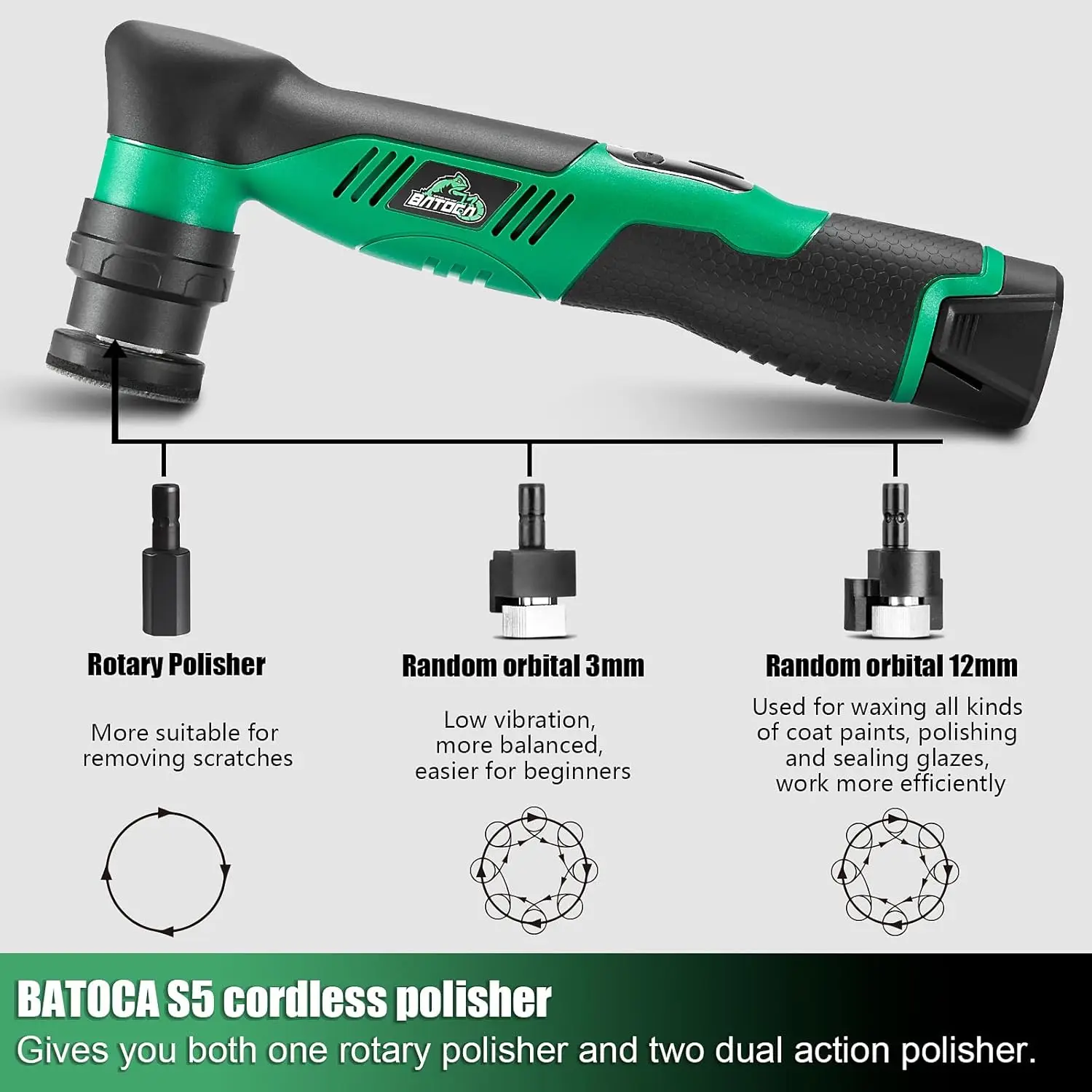 BATOCA S5 Cordless 12V Mini Car Polisher Wireless Dual Action Buffer Detailing Machine 1/2/3 Inch Pads Kit