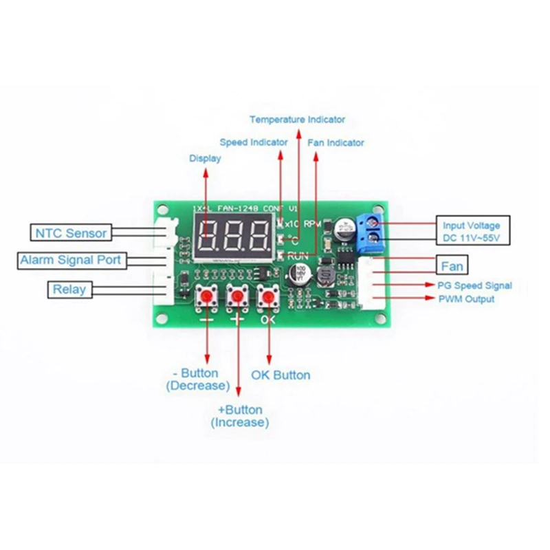 Imagem -02 - Controlador de Velocidade do Ventilador do Motor Pwm Suporte de Controle de Temperatura ce Ventilador Ebm Hot-dc 12v 24v 48v 5a Fios Novo Pack