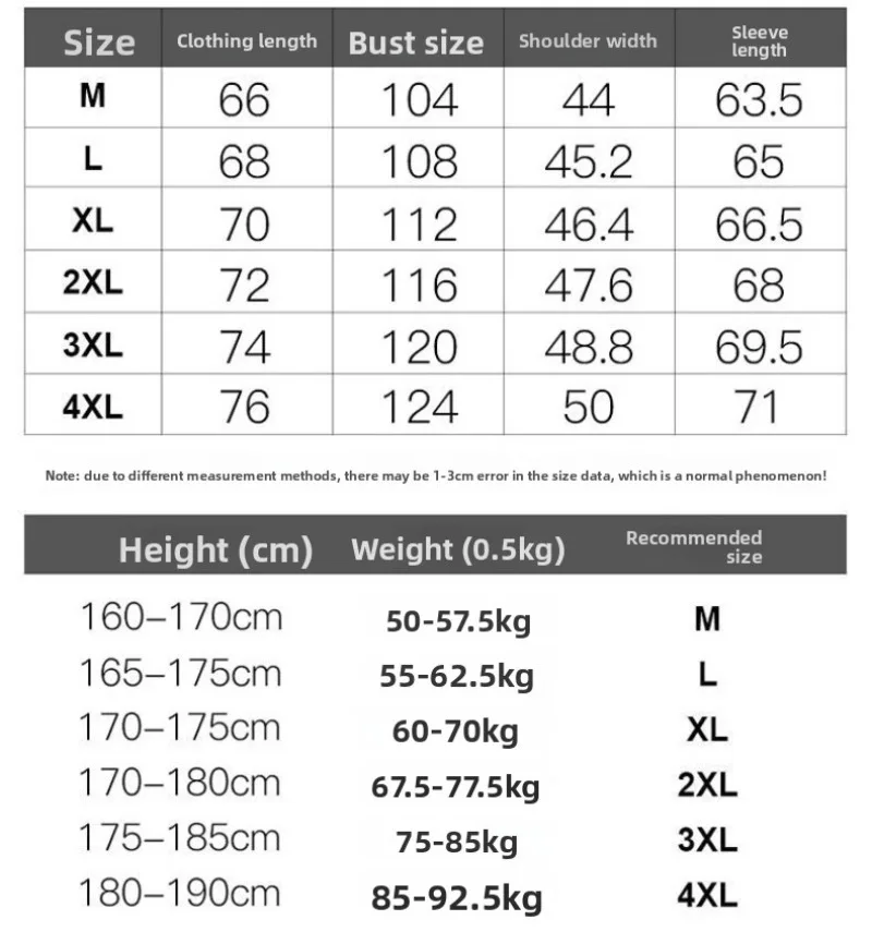

2025 Men's Washed Cotton Military Utility Jacket Stand Collar Tactical Outdoor Casual Coat Street Style Shacket for Daily Wear