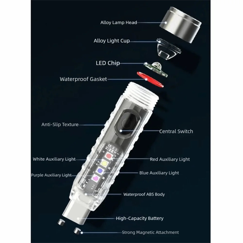 Waterproof Mini Keychain Flashlight 10 Modes Pocket Portable Torch Light Magnetic Base Lightweight LED Magnetic Flashlight