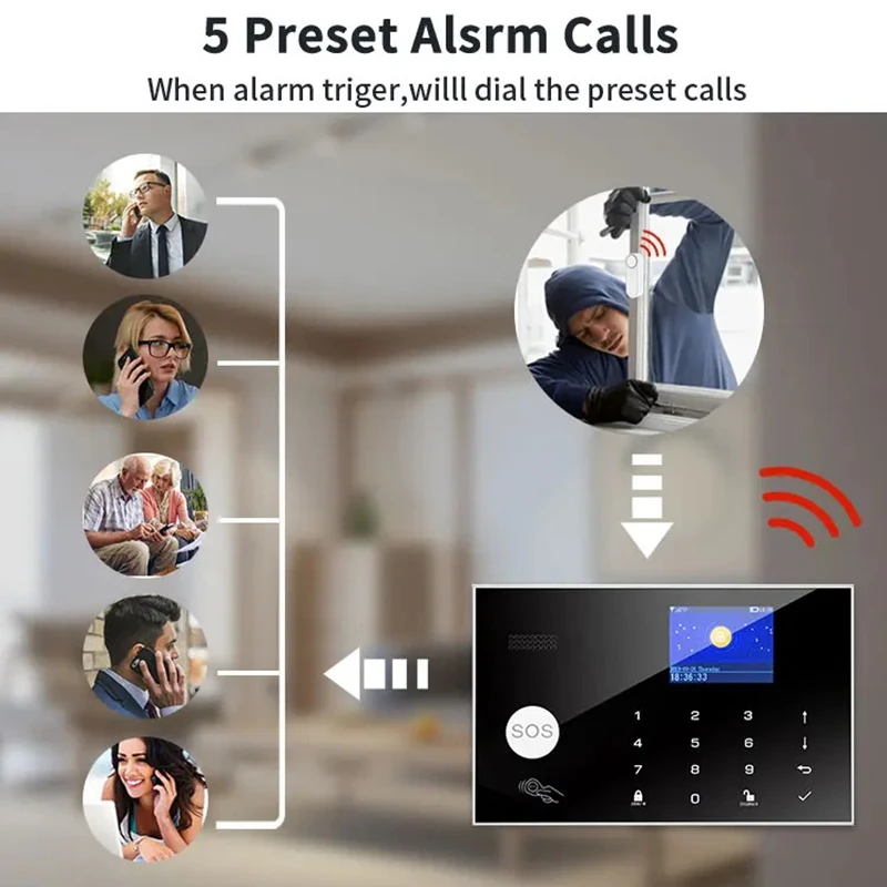 インテリジェントホームセキュリティアラームシステム,wifi,gsm,Tuya,スマートドア,ウィンドウセンサー,赤外線センサー,煙センサー