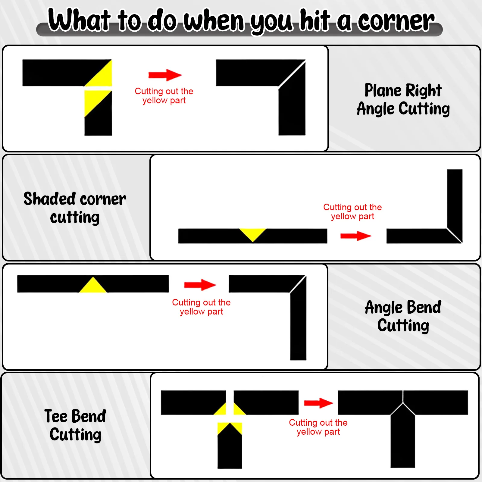 3/5/8M Wire Hider Kit for Wall Mount Tv Cable Covers Raceway Cable Management Cord Organizer Hide Cords Management Organizer