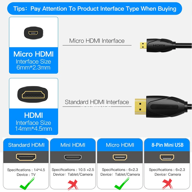 Adapter kabla Micro HDMI na HDMI Konwerter męski na męski Kabel Full HD 1080P 3D 4K HDMI do kamery PC Tablet