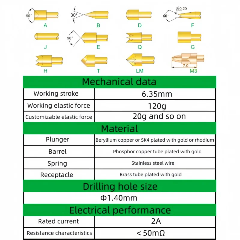 PAL75 Series Gold Plated Brass Spring Test Probe Test Pin Pogo Pin Electric Detection Needle PCB Test PL75-B PL75-B1 1.01mm 34mm