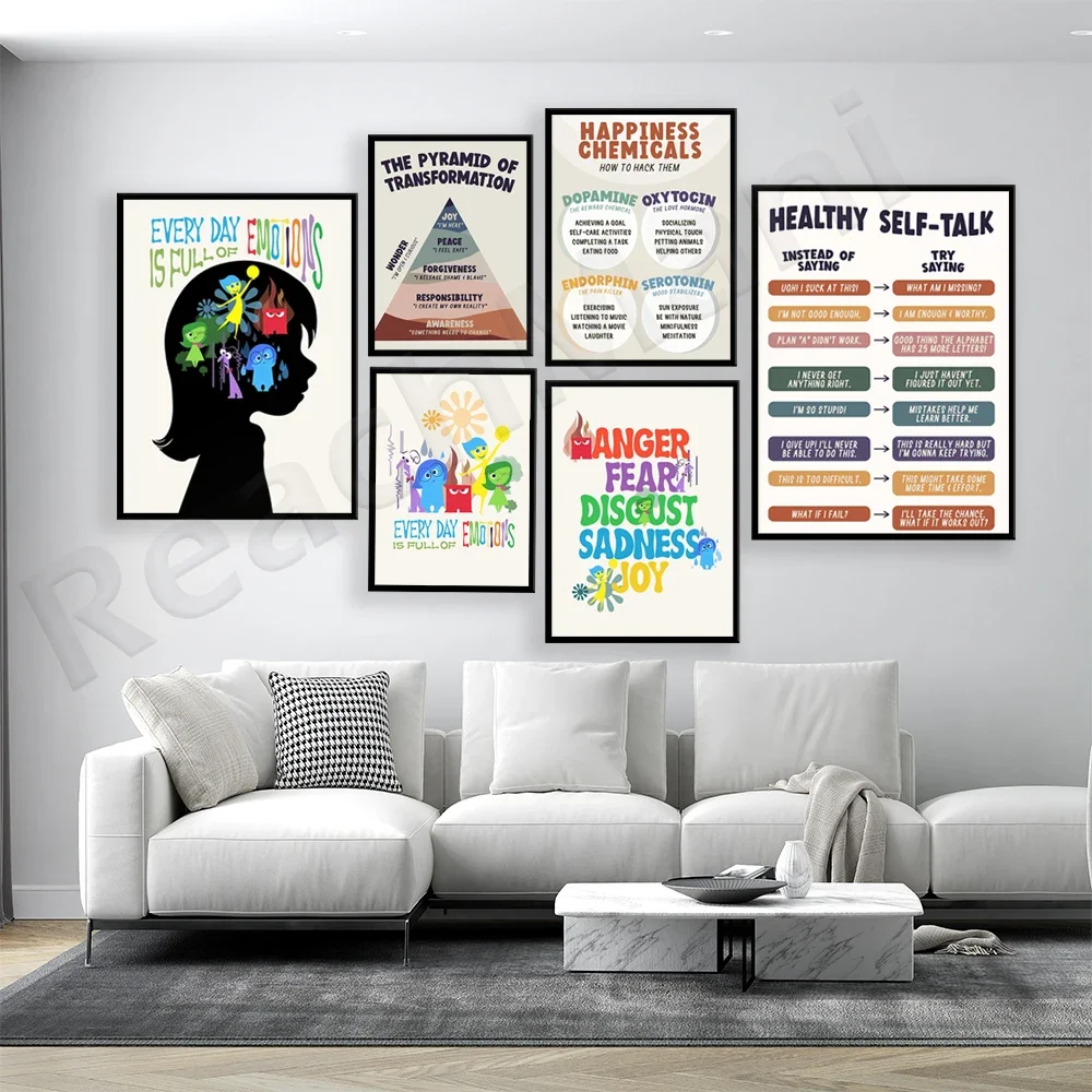 Inside Out Five Cores Emotional Arts School Counselor Office Psychology Printable Poster Mental Health Therapist Canvas