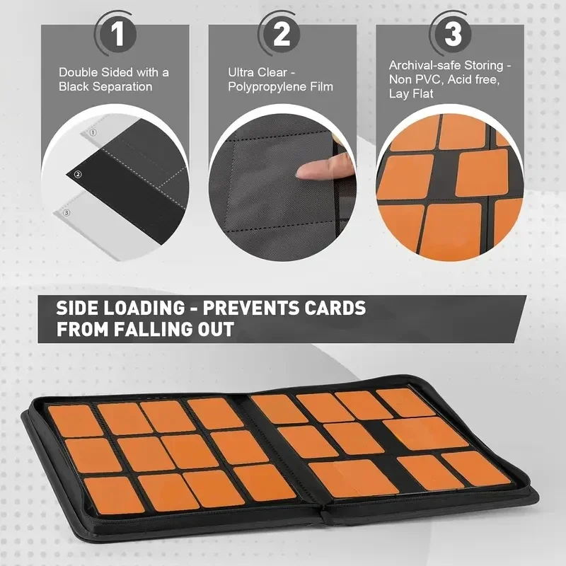 Premium Zip Card Binder 12 Pocket, 480 Pockets Trading Card Binder, PU Zipper Card Collection Album