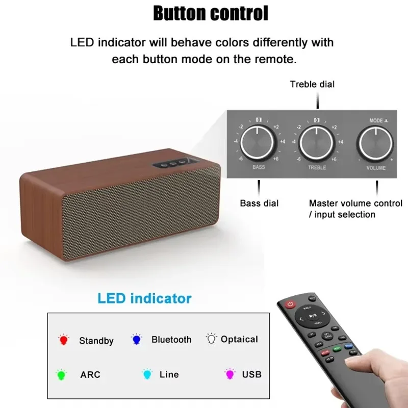 Haut-parleur Bluetooth actif RapBass haute puissance, caisson de basses optique RCA et USB, son surround sans fil, barre de son rétro en bois pour TV et PC, 50W