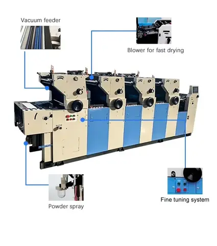 High Speed Automatic Single Color 2 Color 4 Color Sheet Fed Offset Press Printing Machine for Newspaper Booklet Brochure