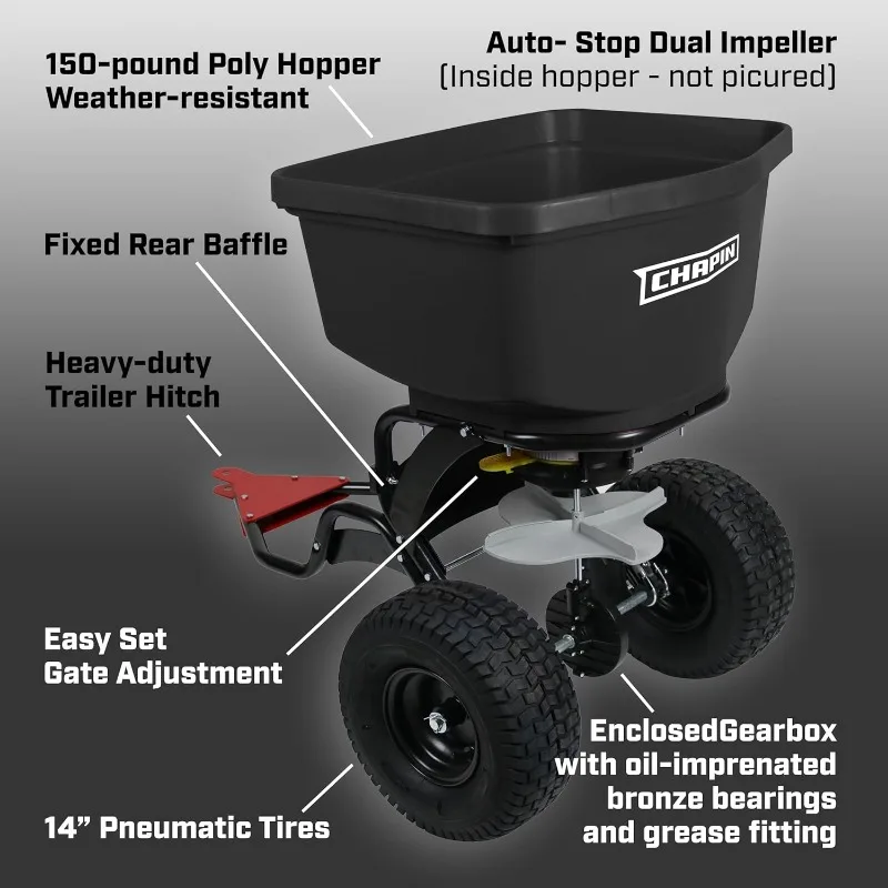 150-Pound Tow and Pull Behind Spreader with Auto-Stop Dual Impeller That Stops When Not Moving, Designed for Farm