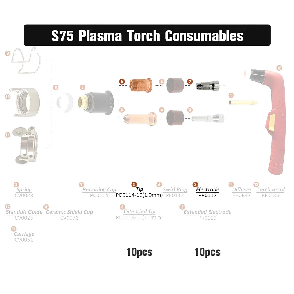 20pcs PR0117 Plasma Electrode PD0114-10 Tip 1.0mm For Trafimet S75 Cutting Torch WS OEM Plasma Cutting Machine Consumables