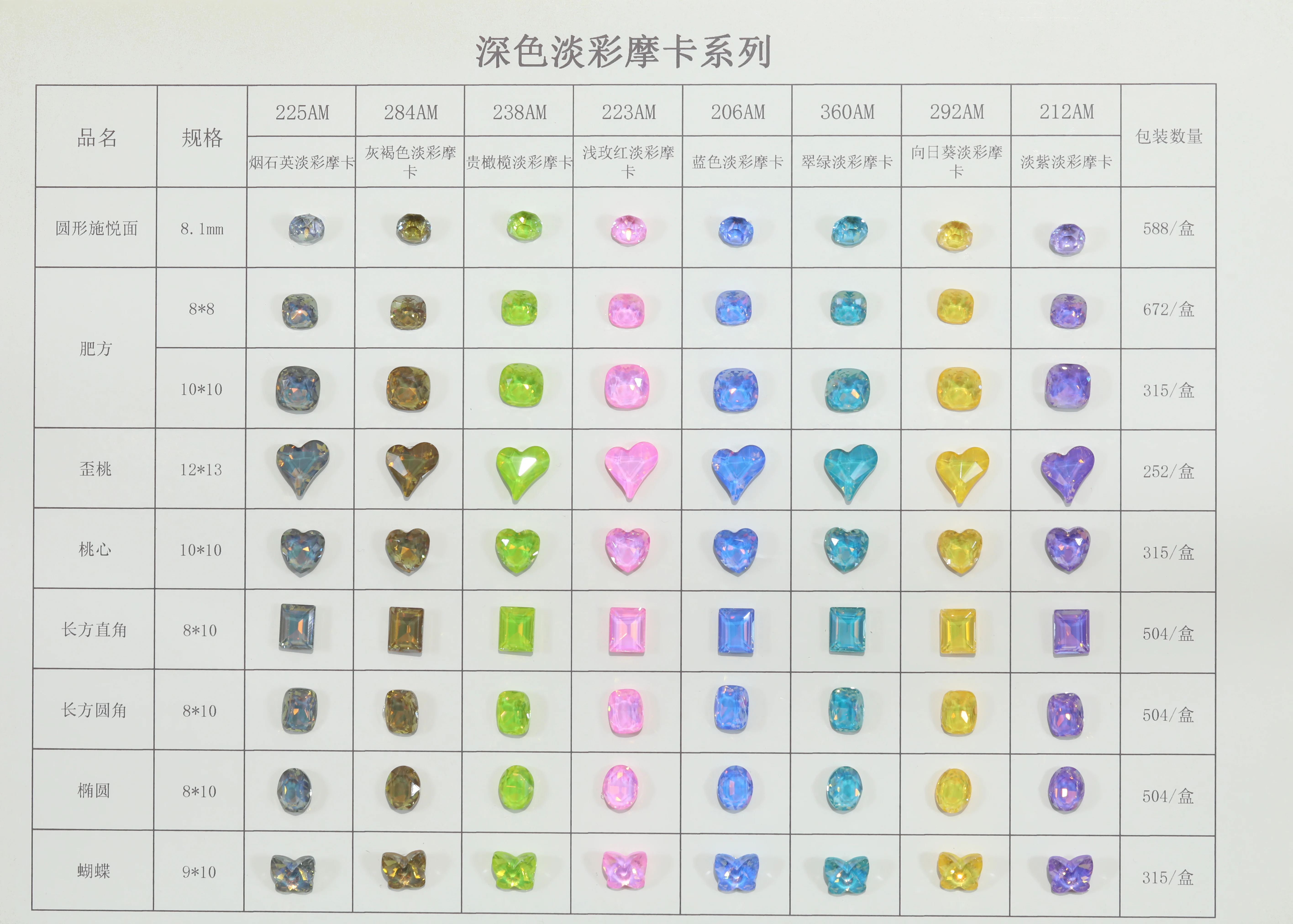 DIY Sew On Crystal Rhinestone Mocha Effect Series Color Chart Specification Card Handmade Jewelry Garment Accessory Tool