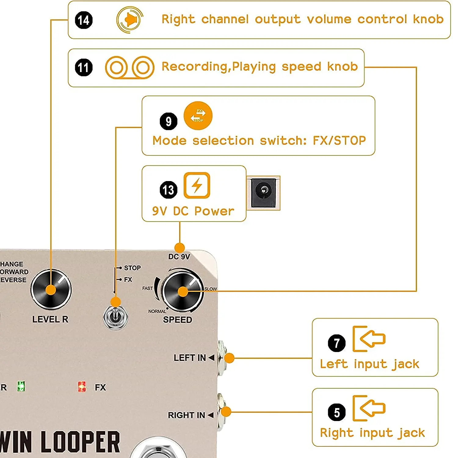 VSN Dual Footswitch Twin Looper Electric Guitar Effect Pedal Loop