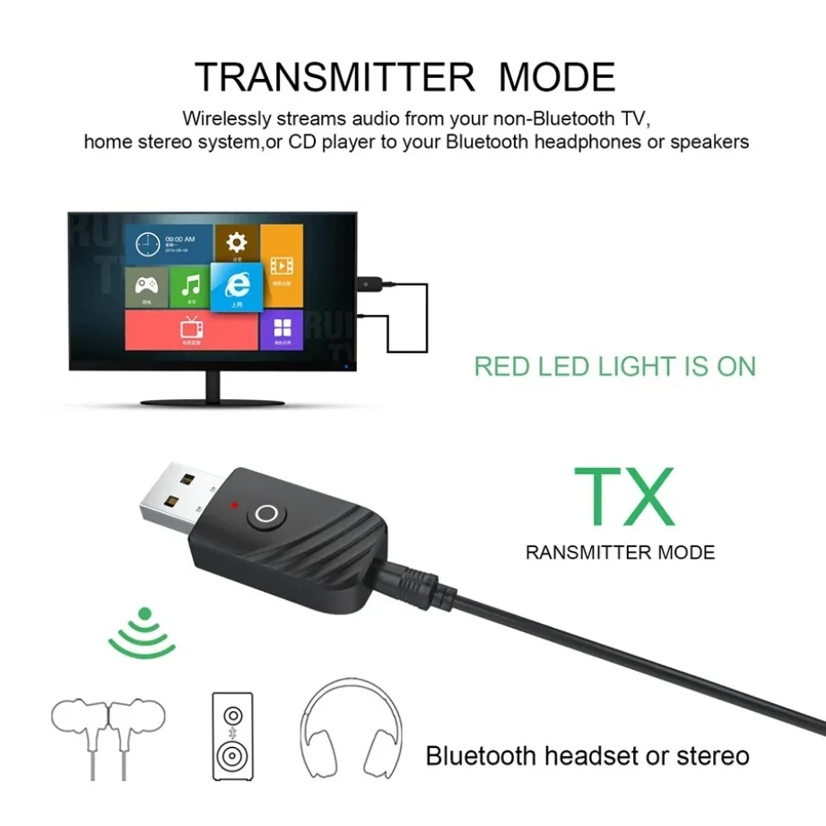 TABLLYUGE USB Bluetooth 5.0 Transmitter & Receiver 3 In 1 Adapter 3.5mm AUX Plug And Play For TV PC Headphones Home Stereo Car