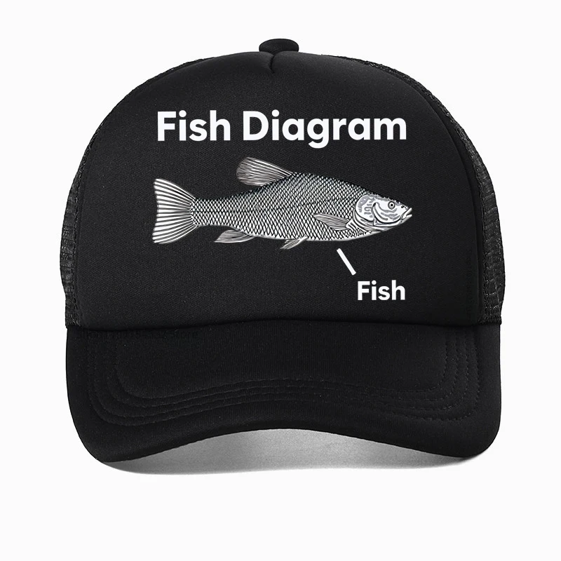

Funny Fish Diagram Meme Graphic hat Women Retro High Quality Fashion baseball cap men Outdoor Mesh Breathable Fishing caps