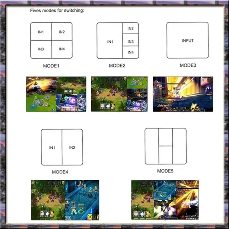 

Hot Sale -Compatible 4X1 Multiviewer Multi Channel Video Multiplexer 1080P 60Hz Audio Video Converter EU Plug