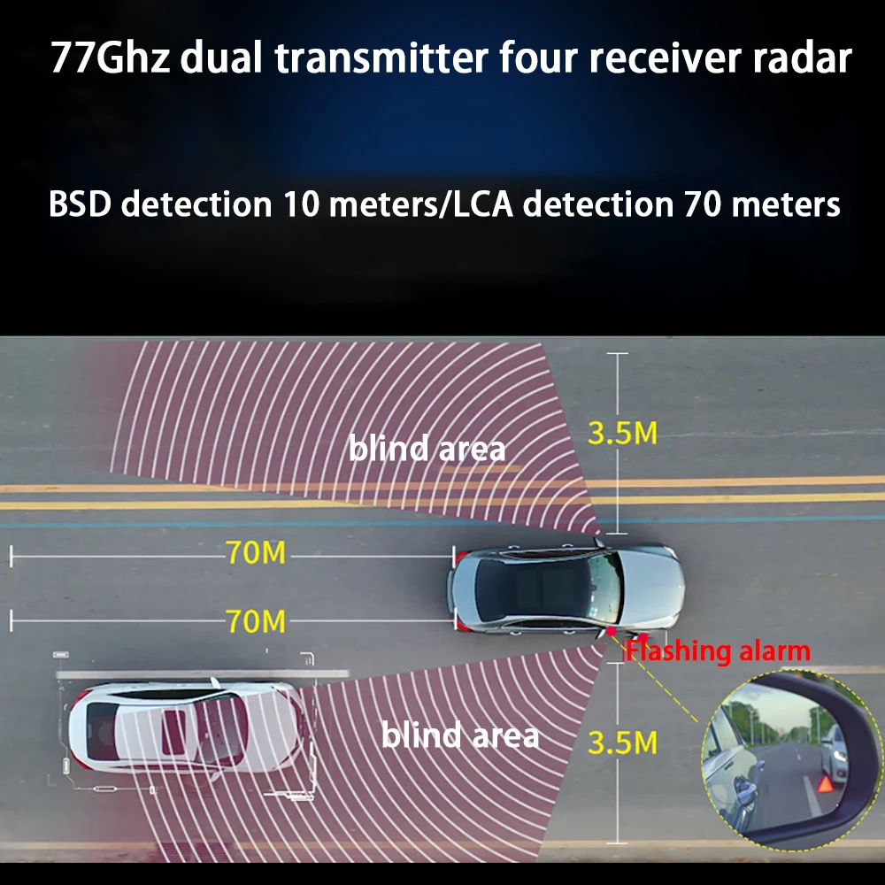 ZJCGO radiolokacyjny System ostrzegawczy BSD wykrywający martwy punkt ostrzeżenie o bezpieczeństwie jazdy dla Toyota Land Cruiser Prado 150 LC150