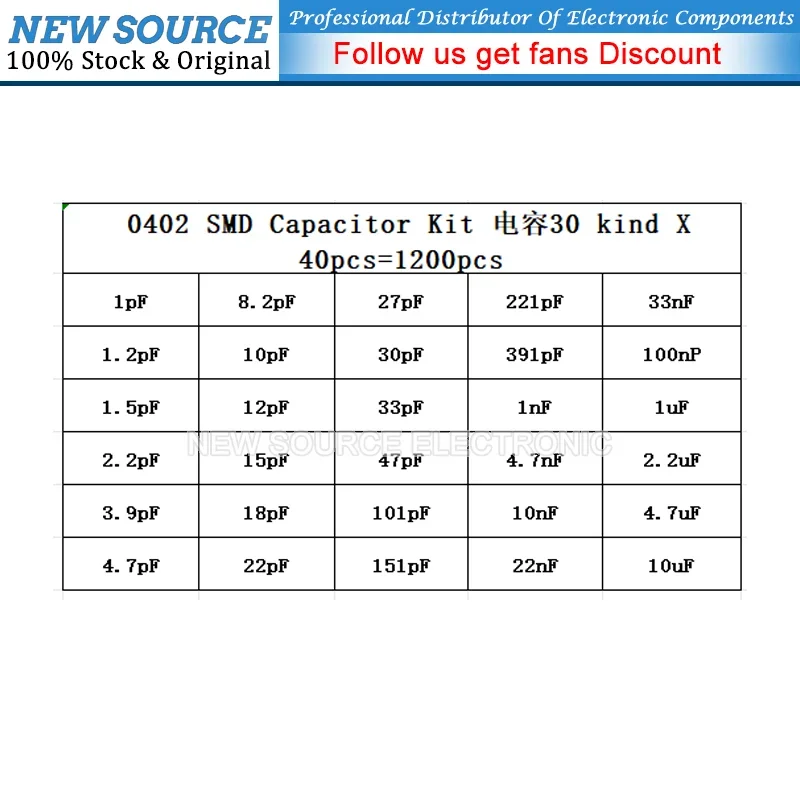 SMD Capacitance Samples Set 0402 1PF-10UF 30Values*40PCS=1200PCS DIY Capacitor