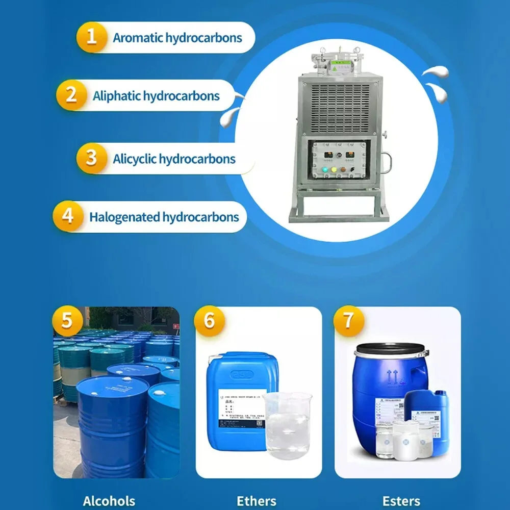 Industrial Intelligent Safe Recovery System with Vacuum Pump 95% Recovery Rate
