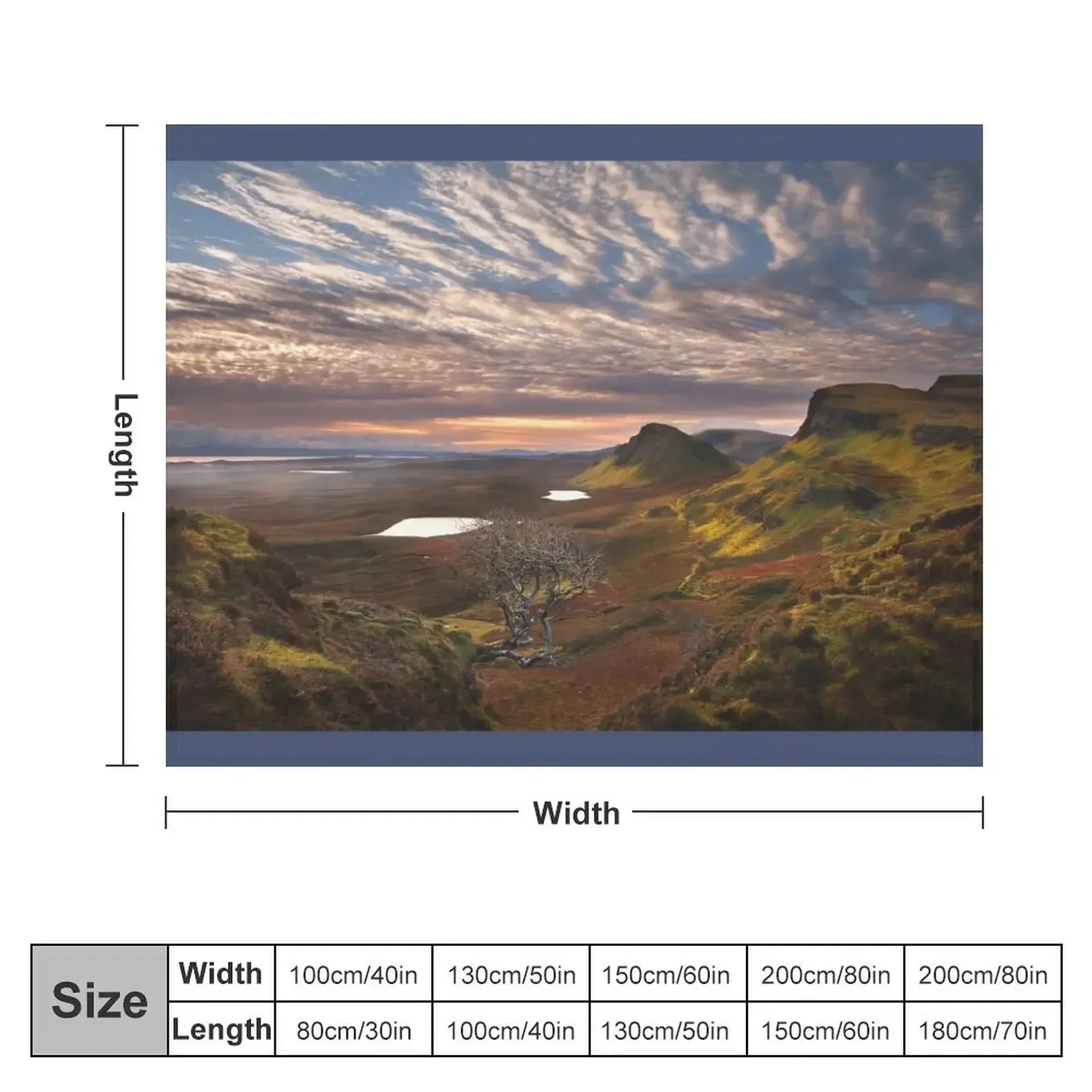 Quiraing Sunrise Trotternish Isle of Skye Scotland. Throw Blanket Bed Fashion Sofas Soft Beds Blankets