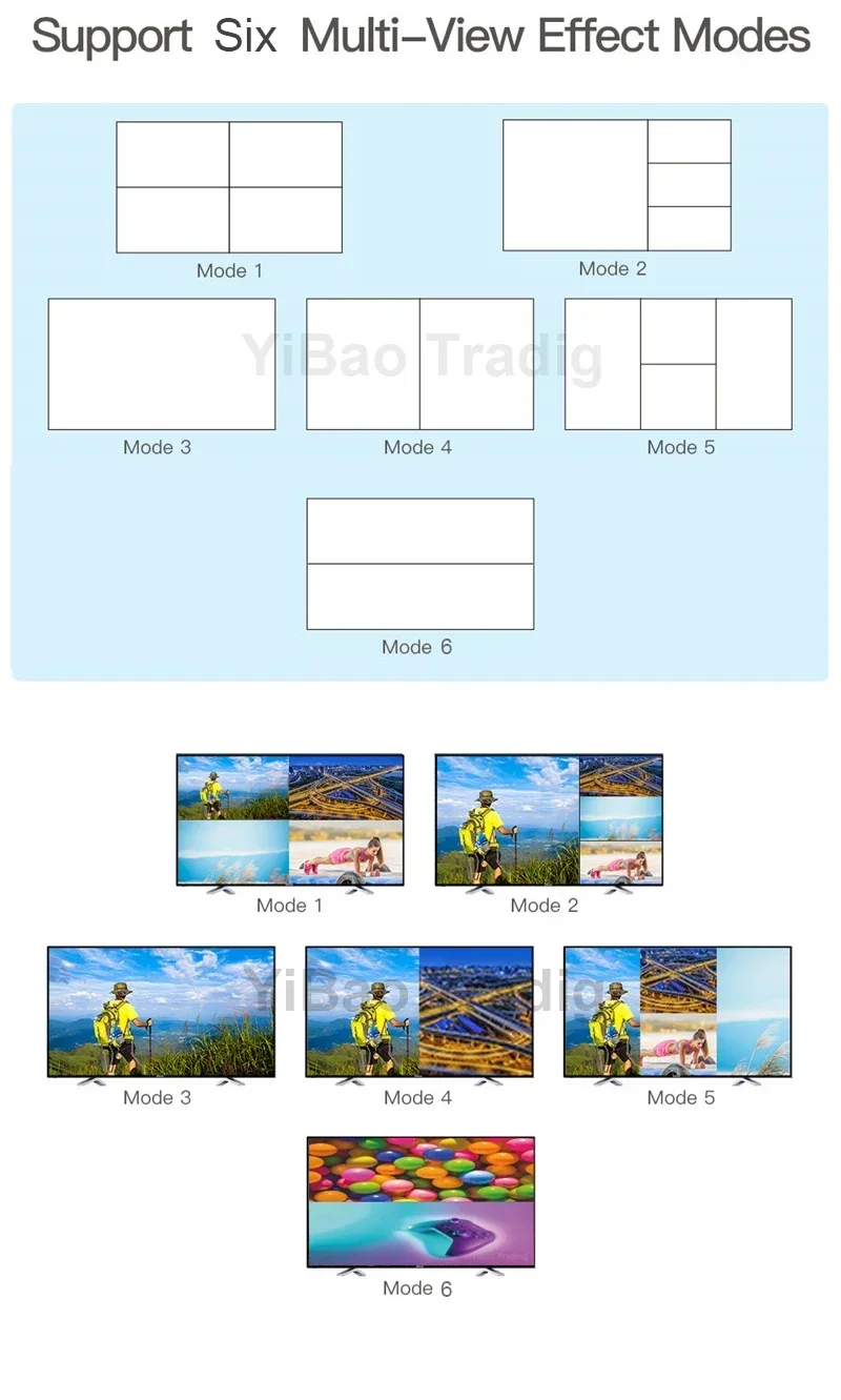 1080P 4X1 HDMI Multi-Viewer 4ช่องอินพุต HDMI multiverer 4X1 Quad Screen segmentation Splitter SWITCH PS4 PC TO TV