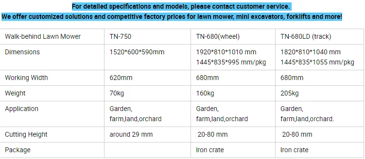 Maßgefertigter CE EPA Rasenmäher Grasmäher Arbeitsbreite 680mm Handgeführter Schlegelmäher zum Verkauf – Detail 1