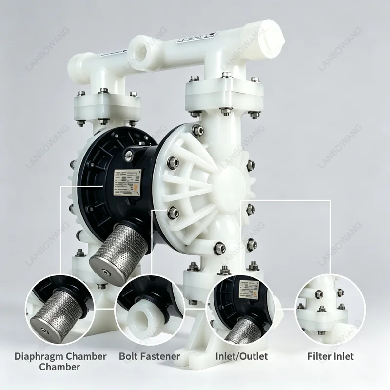 For QBY3/QBK/QBY Pneumatic Diaphragm Pumps, Multi Material and Multi Specification Acid Alkali Resistant Diaphragm Pumps